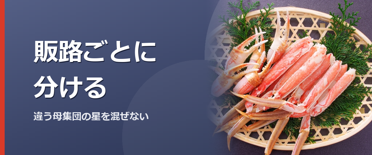 「販路ごとに分ける」と書かれた見出し画像。背景はズワイガニのイメージ写真(かに本舗の商品を撮影したものではありません)