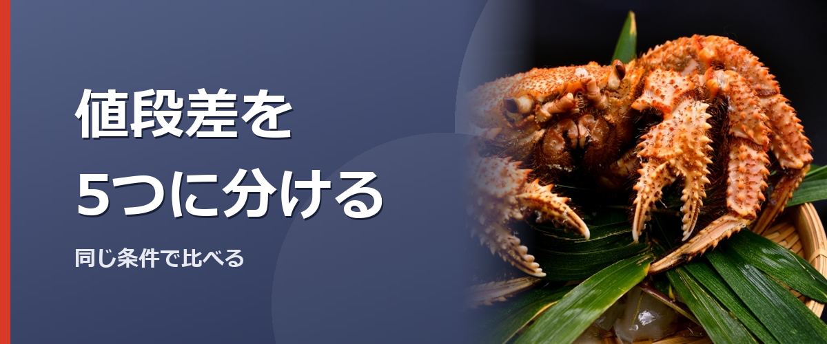 大きなカニの脚を条件ごとに比べるイメージ写真（特定の商品や種を撮影したものではありません）